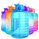 BuildLife Motivational Water Bottle 2.2L - Large Capacity Water Jug with Straw & Time Marker & BPA Free Ensure Enough Water-Drinking Throughout The Day (Light Blue, 2.2L)