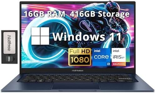 ASUS Vivobook 14" FHD Business Laptop, Intel i3-1215U, 16GB RAM, 416GB Storage(256GB SSD+160GB Docking Station Set), Intel Iris Xe Graphics, 720p Camera, WiFi 6E, Win 11 Home, Blue