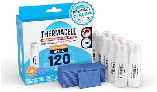 Thermacell
