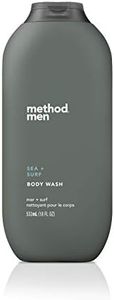 Method Men