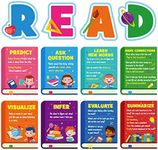 gisgfim Reading Strategy Classroom