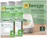 Purina Tidy Cats Breeze Litter Syst