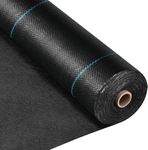 Premium Heavy Duty Weed mat (2 Meters * 100 Meters) 75 GSM Weed Control mat Barrier Landscape Fabric, High Water Permeability, UV Resistant, Black Blocks Sunlight Smooth Edges
