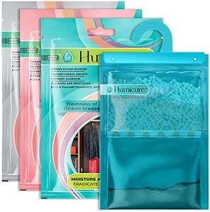 Humicure M