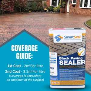 Smartseal Block Paving Sealer, Silk Wet Look – Satin Finish, 25L
