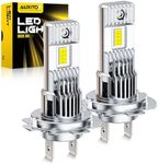AUXITO H7 Bulb - 1000% Brighter 650