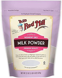 Bob's Red 