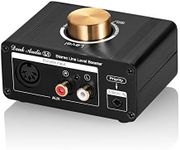 Mini Stereo Line Level Booster Ampl