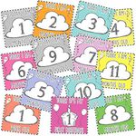 WOBBOX Baby Monthly Milestone Cards, Record 0-12 Months and First Week Growth Milestones Cards