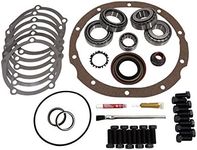 Yukon ZKF9-A Master Overhaul Kit fo