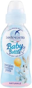 ACQUA SAN 