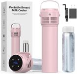 PURZOT Electric Portable Breast Milk Cooler, Battery Operation Breastmilk Chiller with LED Display, Stainless Steel Baby Bottles for Work & Travel, Pass-Through Charging Cooling for 24 Hours (Pink)