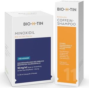 Minoxidil 