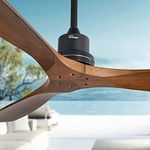Sofucor 52 Inch Ceiling Fan without