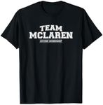 Team Mclar