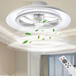 Kichler Ceiling Fans Without A Lights