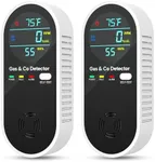 4-in-1 Natural Gas Leak Detector & 