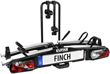 EUFAB 1158