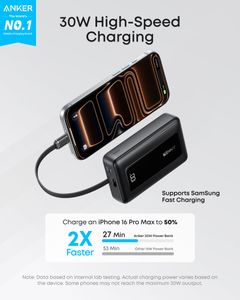 Anker Zolo 10000mAh Portable Power Bank – Compact USB Charger