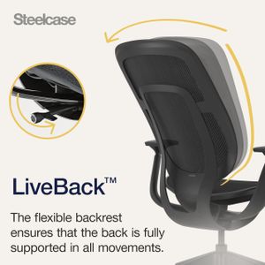 Steelcase Karman Ergonomic Office Chair – Height Adjustable, Black Upholstery