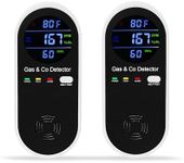 2 Packs Combination Gas & Carbon Mo
