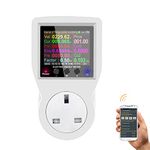 Smart Power Meter Electricity Usage Monitor, WiFi Control Digital Power Consumption Monitor Meter, 10A-16A, 85-265VAC, 50/60Hz Energy Meter Watt kWh Analyzer, for Home Hotel Office (WiFi Control)