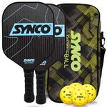 Synco Pickleball Paddle Set | 2 Pickleball Rackets and 4 Pickleballs with Carry Bag | Fiberglass Lightweight Racket with Cushion Comfort Grip (16mm, Carbonium Blue)