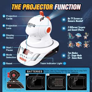 LUKAT Laser Tag Set – Multiplayer Infrared Blasters & Vests Game