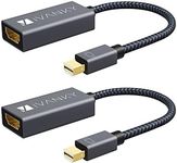 IVANKY Mini Displayport to HDMI Ada