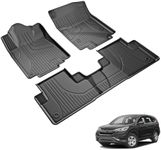 TTX LIGHTING Floor Mats for Honda C