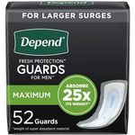 Depend Incontinence Guards for Men, Maximum Absorbency, (Packaging May Vary)