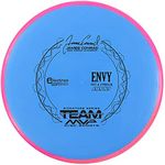 Axiom Discs Electron Envy (Soft) Disc Golf Putter (165-170g / Mystery Color)