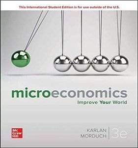 Microeconomics