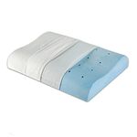 Contour Products Cooling Pillows