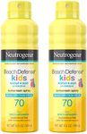 Neutrogena Beach Defense Kids Sunsc