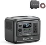 BLUETTI Elite 100 V2 Portable Power