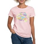 CafePress Quilter's Brain Women's Light T Shirt Womens Crew Neck Cotton T-Shirt, Comfortable & Soft Classic Tee