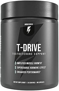 InnoSupps 