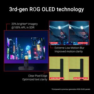 ASUS ROG Strix 27" OLED Gaming Monitor – Ultra HD Display