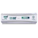 Haier 2.4 Ton 3 Star HEXA Inverter Split AC (7980 Watts, Copper, Super Heavy Duty, 7 in 1 Convertible, HD Filter, Cools at 60°C, 20 Mtrs Air Throw - HSU80SHD-AOW3BN-INV,White)