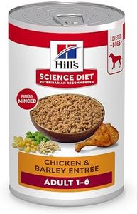 Hill's Sci