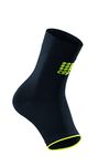 Cep Compression Sleeves