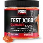 Force Factor Test X180 Gummies Test