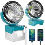 Uniqwamo Portable Rechargeable Fan for Makita 18V BL1860 BL1850 Lithium-Ion Battery, Jobsite Battery Operated Fan with 3 Speeds Control，USB +Type C(Battery not Included)