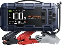 10-in-1 Portable Car Battery Jump S