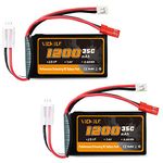 VICMILE 7.4V Lipo Battery 1200mAh 2S 35C SCX24 Lipo Batteries with PH2.0 & JST Plug Rechargeable Lithium Battery Fit for WLtoys Rc Cars A949 A959 A969 A979 K929 and Most 1/10 1/16 1/18 1/24 RC Cars