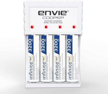 ENVIE® (ECR 20 MC+4xAA3200) Rechargeable Battery Charger for AA & AAA Ni-mh/Ni-Cd with AA3200 Infinite Plus 4PL Rechargeable Batteries