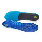 Superfeet Insoles For Runnings