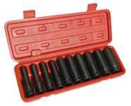 Impact Drive Socket Sets