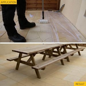Sika Patio Seal 5L – Outdoor Paving Sealer for Stone & Concrete